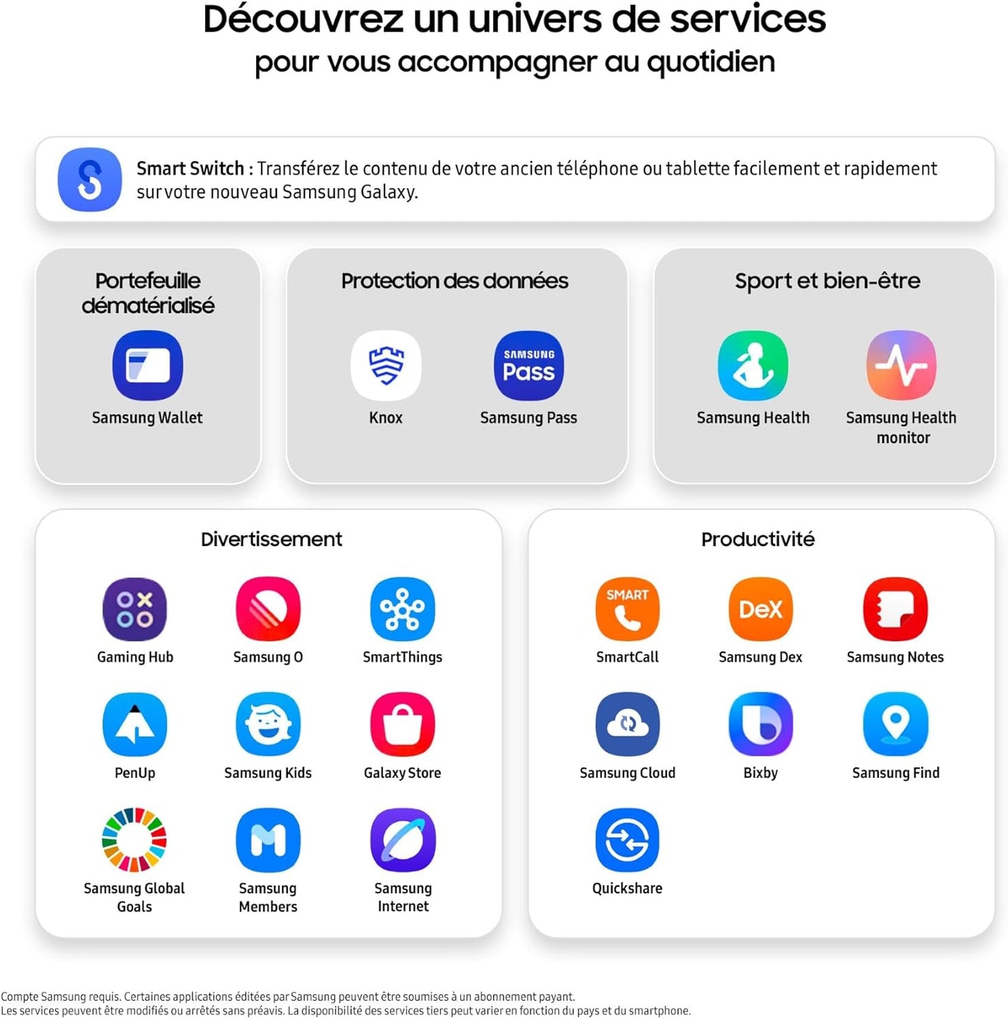 Samsung Galaxy Z Fold7 5G avec Galaxy AI, 256 Go Bleu nuit