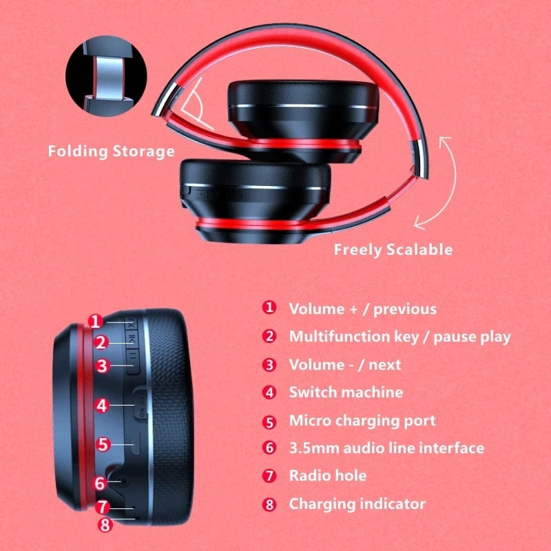 Lenovo Écouteurs Bluetooth HD200 - Rouge